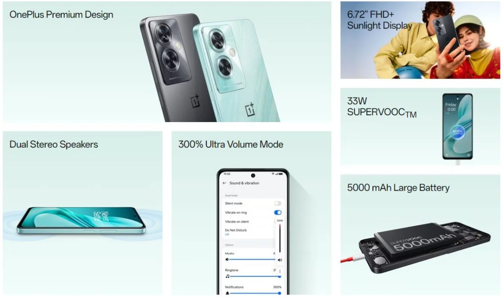 OnePlus Nord N30 SE