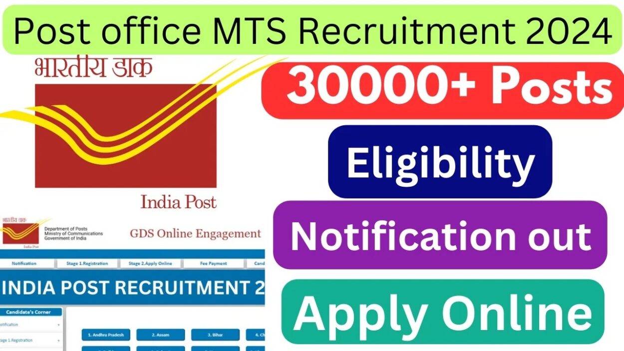 IPO MTS Recruitment 2024