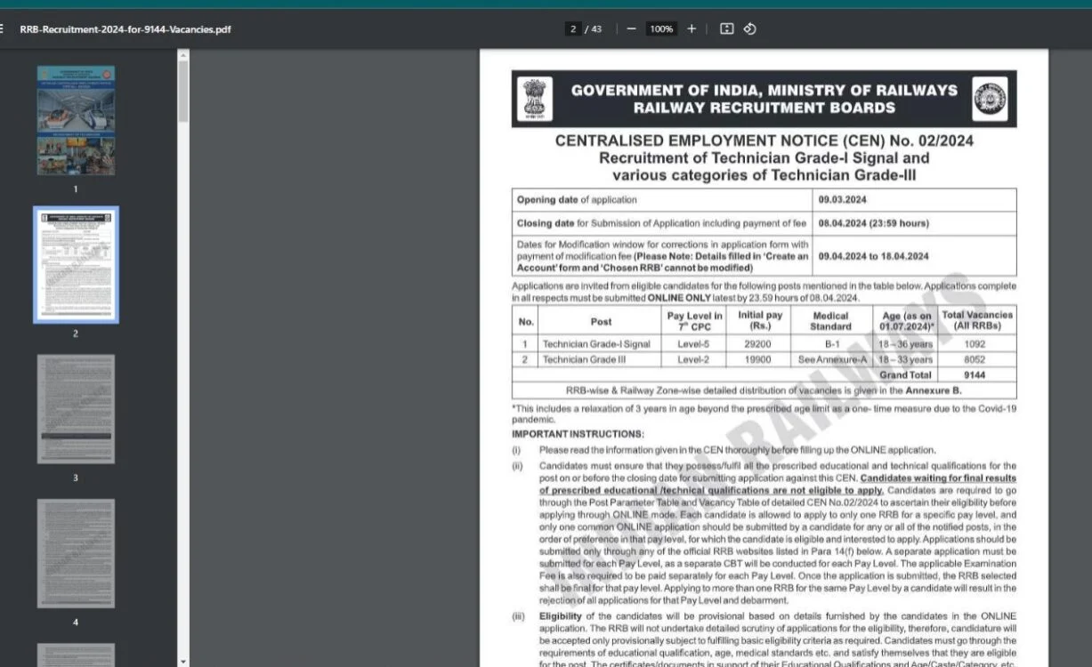 RRB ITI Recruitment 2024