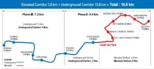 Howrah Metro Route
