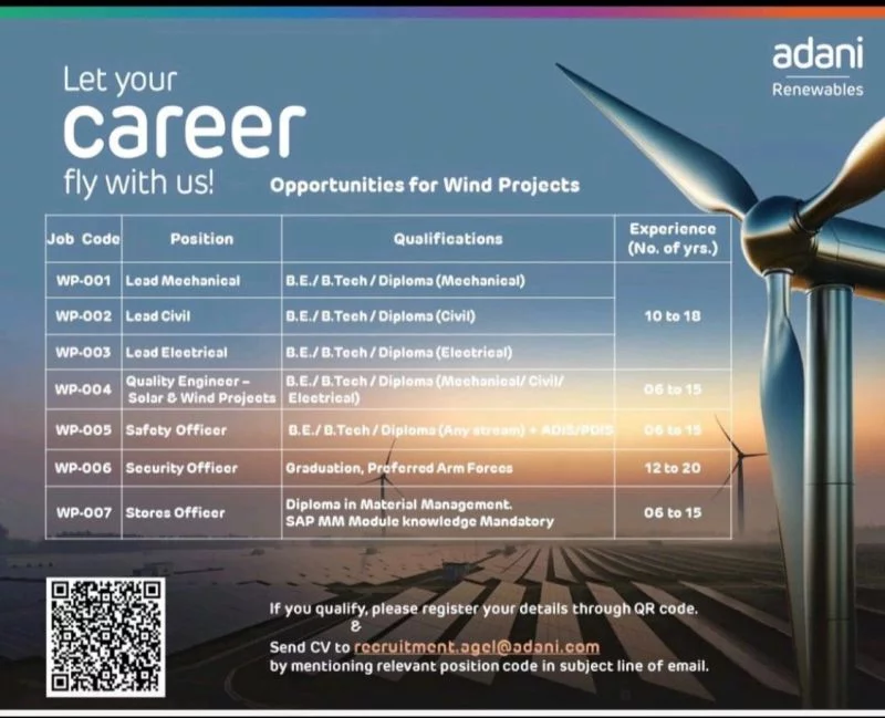 Adani Power Recruitment 2024 | Apply Link –Click Here