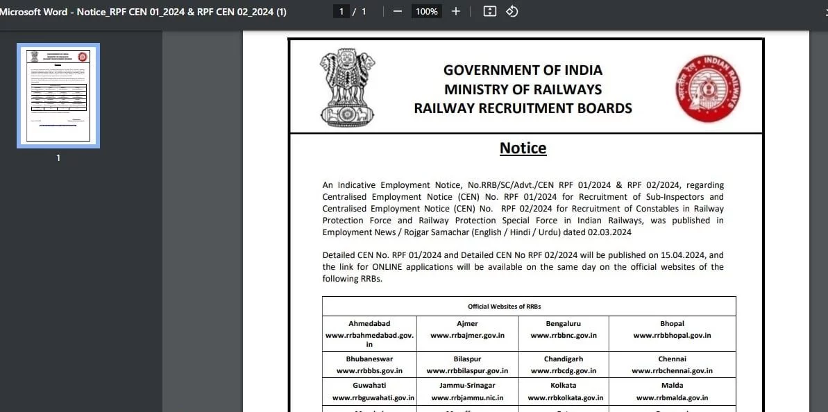RPF Constable Recruitment 2024
