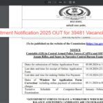 SSC GD Recruitment Notification