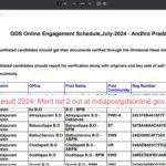 India Post GDS Result 2024